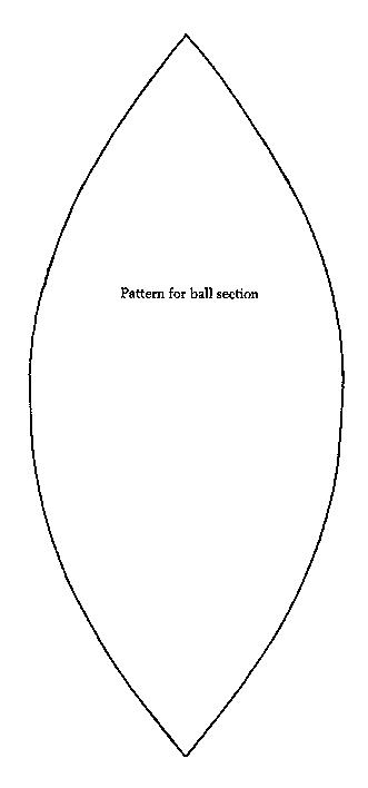 ball sections